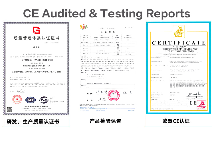 ce testing